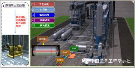 智能工厂的可视化设备管理 人工智能基础软件的赋能之道